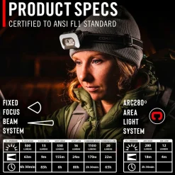 Coast - RL35R Genopladelig Pandelampe Med Stemmestyring 1100 Lumen