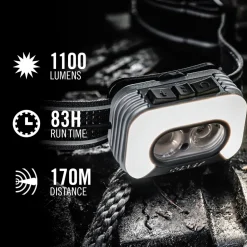 Coast - RL35R Genopladelig Pandelampe Med Stemmestyring 1100 Lumen