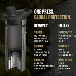 Grayl - GeoPress Titaniums Flaske med Vandrensefilter 710 ml // Sort