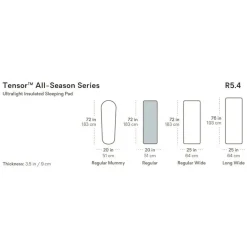 NEMO - Tensor All-Season Liggeunderlag
