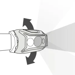 Petzl - Actik Core Pandelampe 625 Lumen // Rød