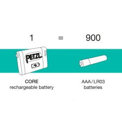 Petzl - Core 2 Genopladeligt Batteri