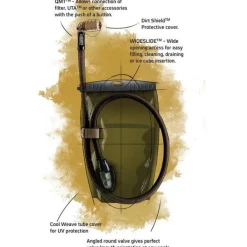 Source - Kangaroo Drikkesystem 1L // MultiCam
