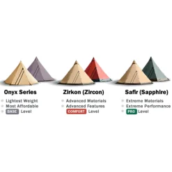 Tentipi - Zirkon 15 CP 10-16 Personers Bomuldstelt