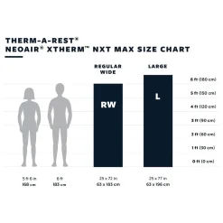 Therm-A-Rest - NeoAir Xtherm NXT MAX Liggeunderlag // Large